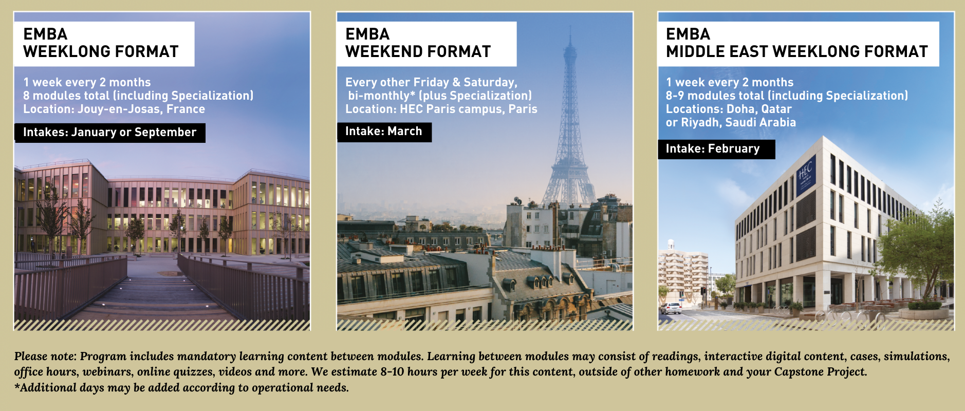 HEC Paris EMBA choose an intake