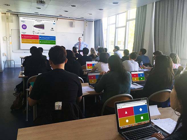 Kahoot Quiz in Finance classrom by Olivier Bossard